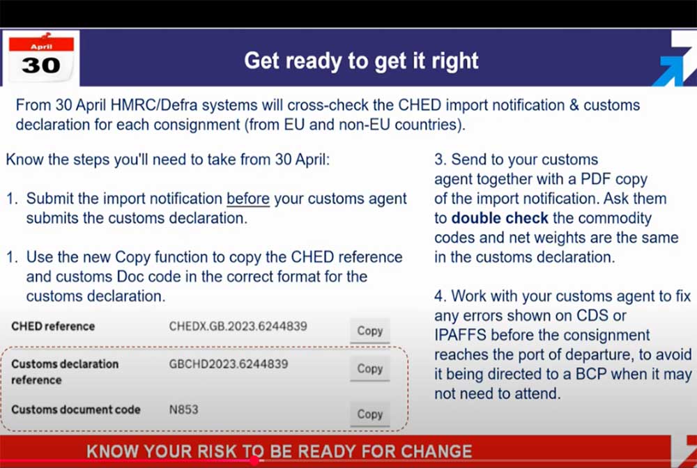 CHED information screen