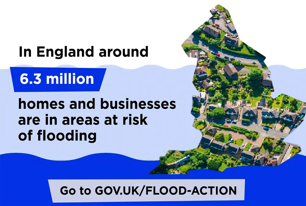 Floodline facts showing England and 6.3 million at risk of flood